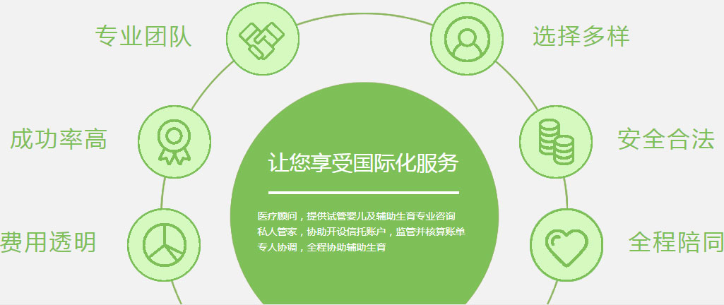 东莞白癜风医院挂号